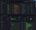 Incus — Hypervisor & VM Overview screenshot 1