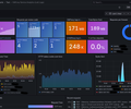 HAProxy Service Analytics (Loki Logs) screenshot 1