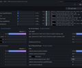 HAProxy Service Analytics (Loki Logs) screenshot 2