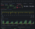 Home Assistant - Enphase Solar & Net-Metering ROI screenshot 1
