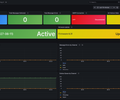 SMSEagle Gateway Monitoring screenshot 2