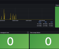 NVIDIA GPU for AI Workloads — Efficiency, Cost & Health (DCGM) screenshot 2