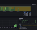 NVIDIA GPU for AI Workloads — Efficiency, Cost & Health (DCGM) screenshot 4