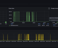 NVIDIA GPU for AI Workloads — Efficiency, Cost & Health (DCGM) screenshot 5