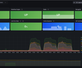 Itential Platform Monitoring screenshot 1