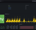 Itential Platform Monitoring screenshot 6