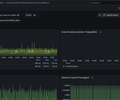 AWS RDS — Advanced SRE Debug Dashboard (CloudWatch) screenshot 4