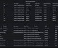 IT hygiene screenshot 2