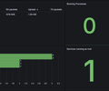 IT hygiene screenshot 4