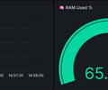 Windows + Linux — Server Monitoring screenshot 2