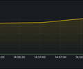 Windows + Linux — Server Monitoring screenshot 3
