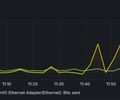 Windows + Linux — Server Monitoring screenshot 5