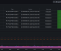 Dahua Dashboard screenshot 1