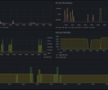 Jetson GenAI Dashboard screenshot 2