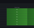 Raspberry Pi Dashboard screenshot 1