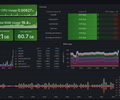 Synology Dashboard screenshot 4