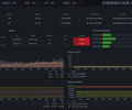 UniFi AP Dashboard screenshot 1