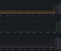 UniFi AP Dashboard screenshot 4