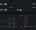 QLever Metrics screenshot 1