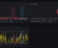 QLever Metrics screenshot 3