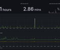 YouTrack Metrics screenshot 3
