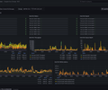 Seagate Exos Storage · NOC screenshot 5