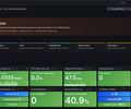 GitLab Operations — Community screenshot 1