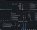 GitLab Operations — Community screenshot 3