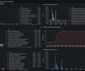 GitLab Operations — Community screenshot 4