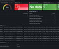 GitLab Operations — Community screenshot 5