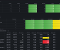 GitLab Operations — Community screenshot 6