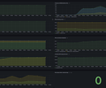 NVIDIA GPU Operator & DCGM Observability screenshot 2