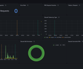 AI CLI Tools — Overview screenshot 1