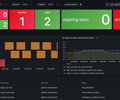 Synthetic Exporter - UI, APIs, and SSL Monitoring screenshot 1