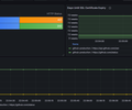 Synthetic Exporter - UI, APIs, and SSL Monitoring screenshot 2