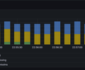 Synthetic Exporter - UI, APIs, and SSL Monitoring screenshot 3