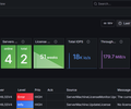 DataCore SANsymphony Overview screenshot 1