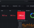 DataCore SANsymphony Storage screenshot 1