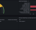 SA Overview screenshot 1