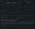 Gridware Cluster Scheduler - Execution Hosts (formerly Sun Grid Engine / SGE) screenshot 2