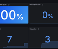 Spring Boot HTTP Server Performance Analyzer screenshot 1