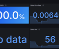 Spring Boot HTTP Client Performance Analyzer screenshot 1