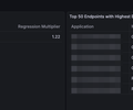 Spring Boot HTTP Client Performance Analyzer screenshot 3