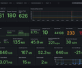 LGTM Stats screenshot 1