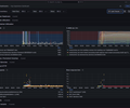 SAS Viya Operations Dashboard screenshot 1