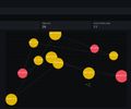 Grafana Arcade - Node Graph-oids screenshot 1