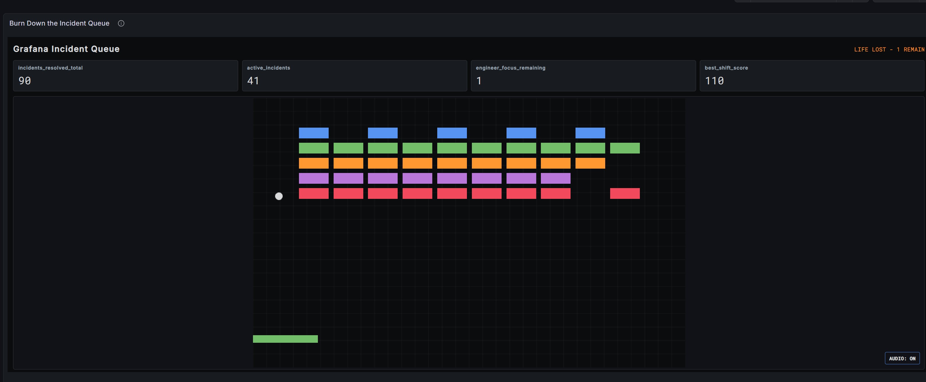 Grafana Arcade - Incident Queue