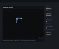 Grafana Arcade - Snake screenshot 1