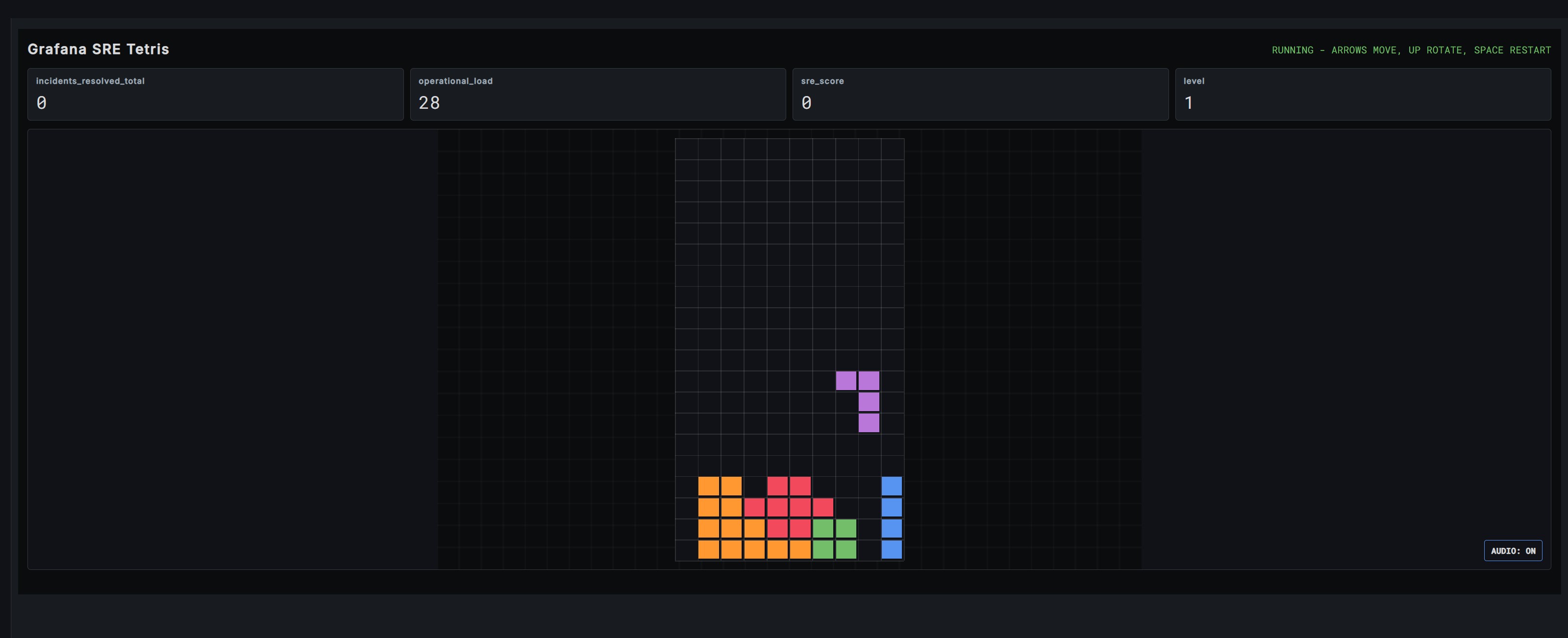 Grafana Arcade - SRE Tetris