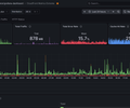 CloudFront Metrics Extreme screenshot 1